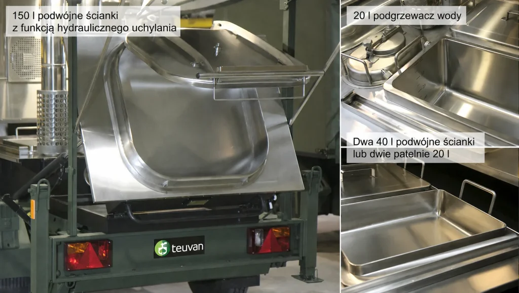 Układ stanowisk gotowania w kuchni FK2000